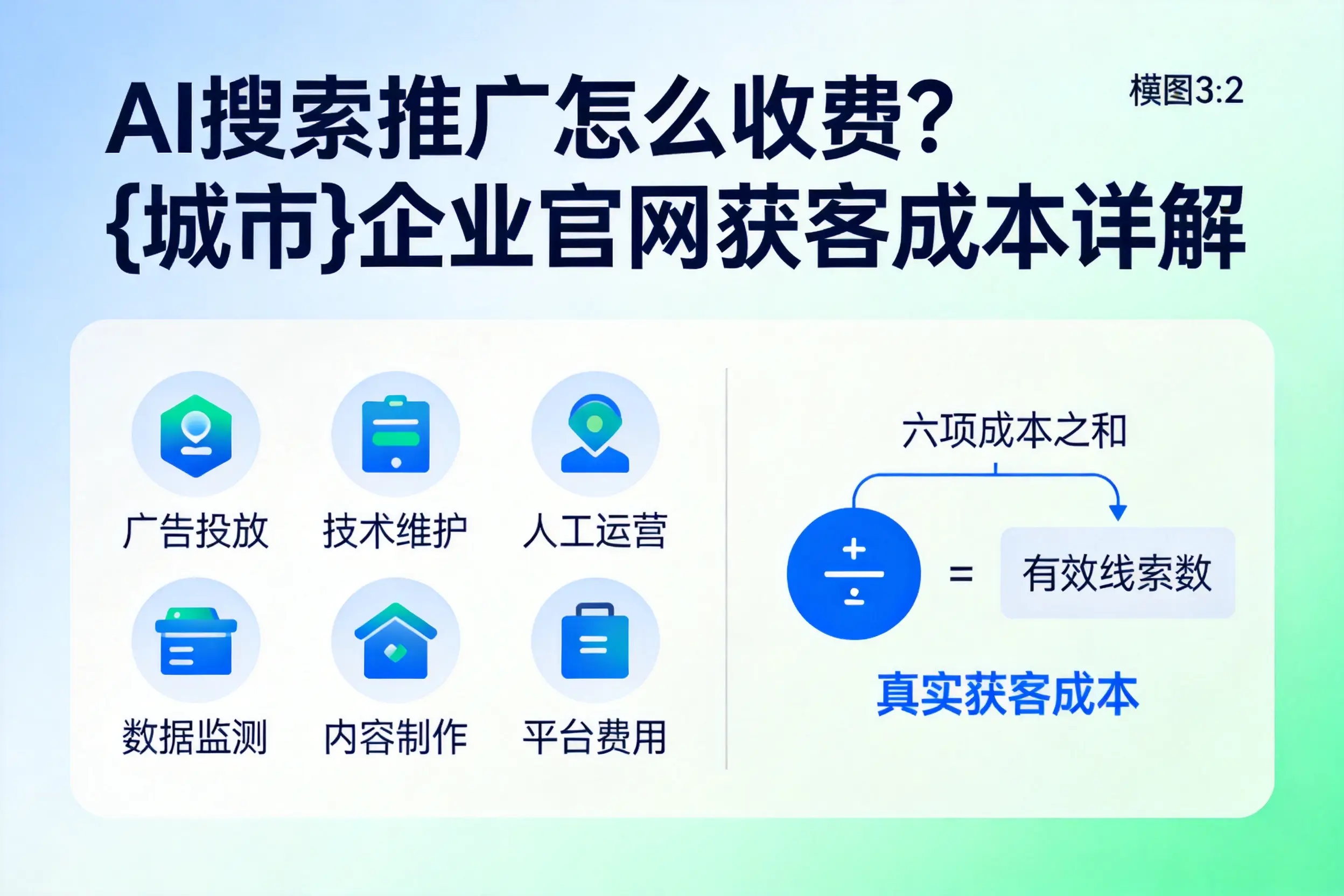 AI搜索推广怎么收费？防城港企业官网获客成本详解