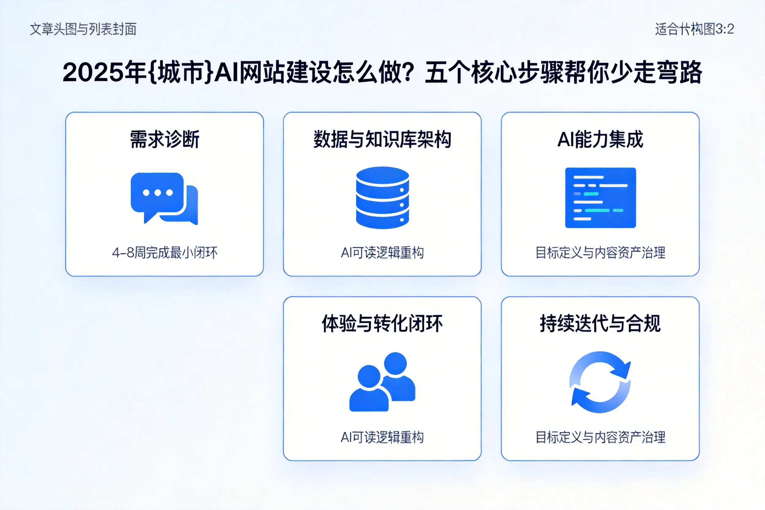 2025年防城港AI网站建设怎么做？五个核心步骤帮你少走弯路