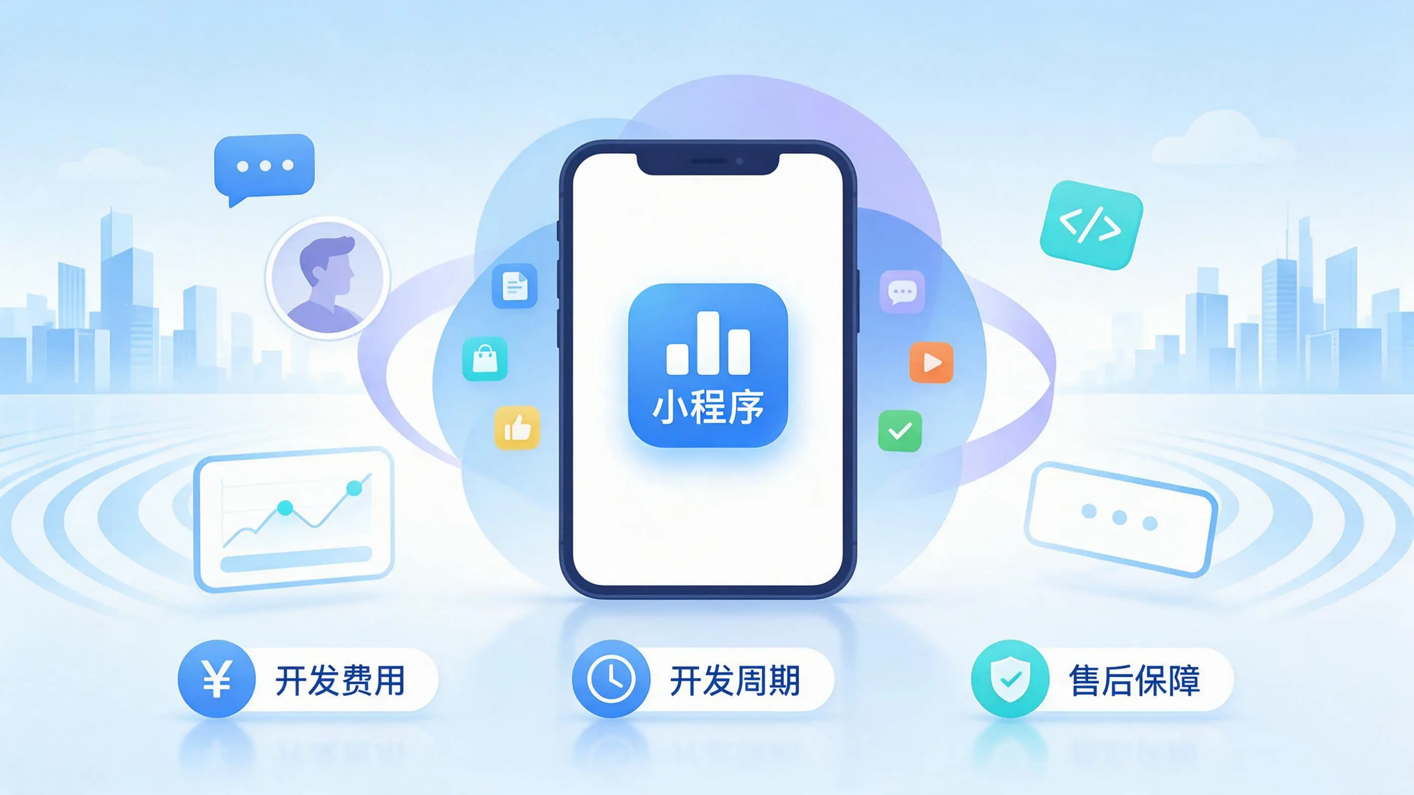 防城港小程序开发常见疑问解答：费用、周期与售后风险避坑