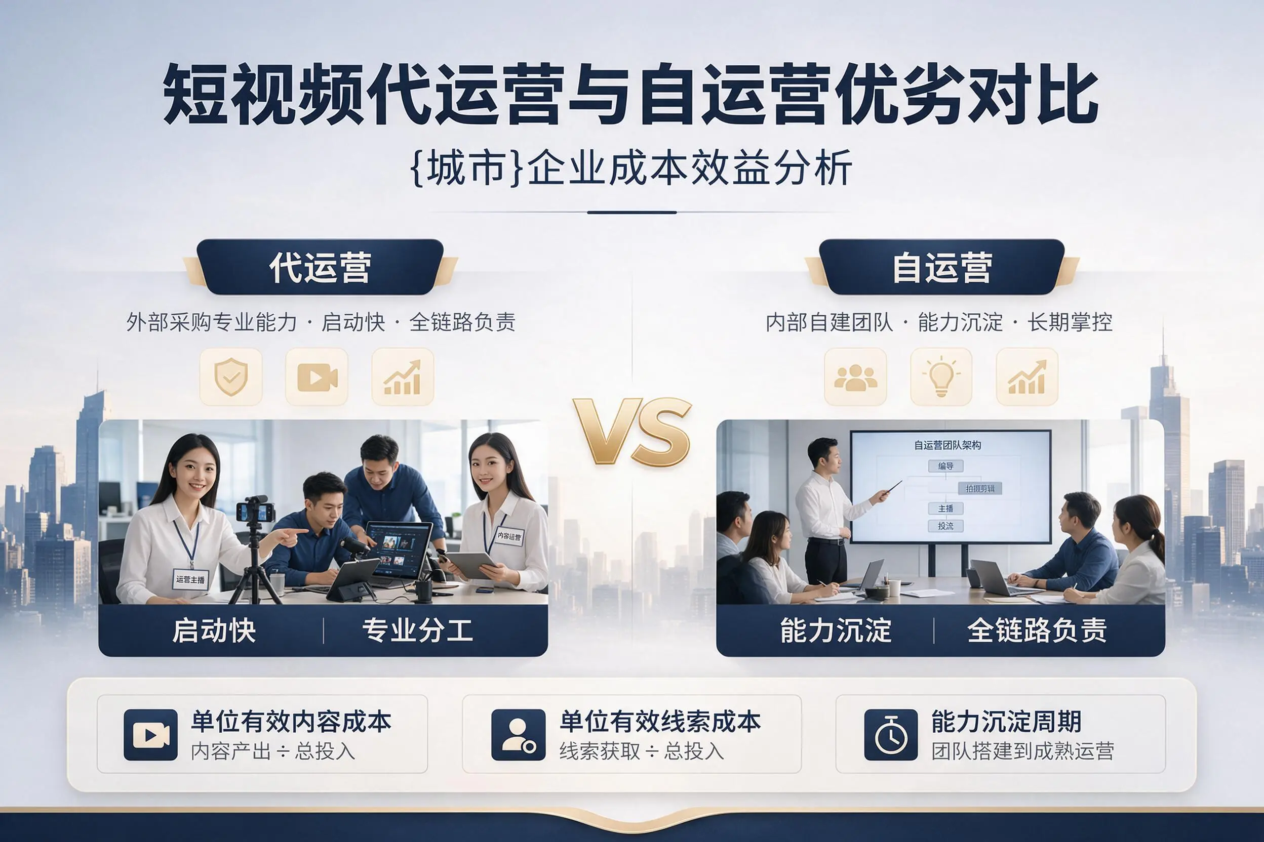 短视频代运营与自运营优劣对比：防城港企业成本效益分析
