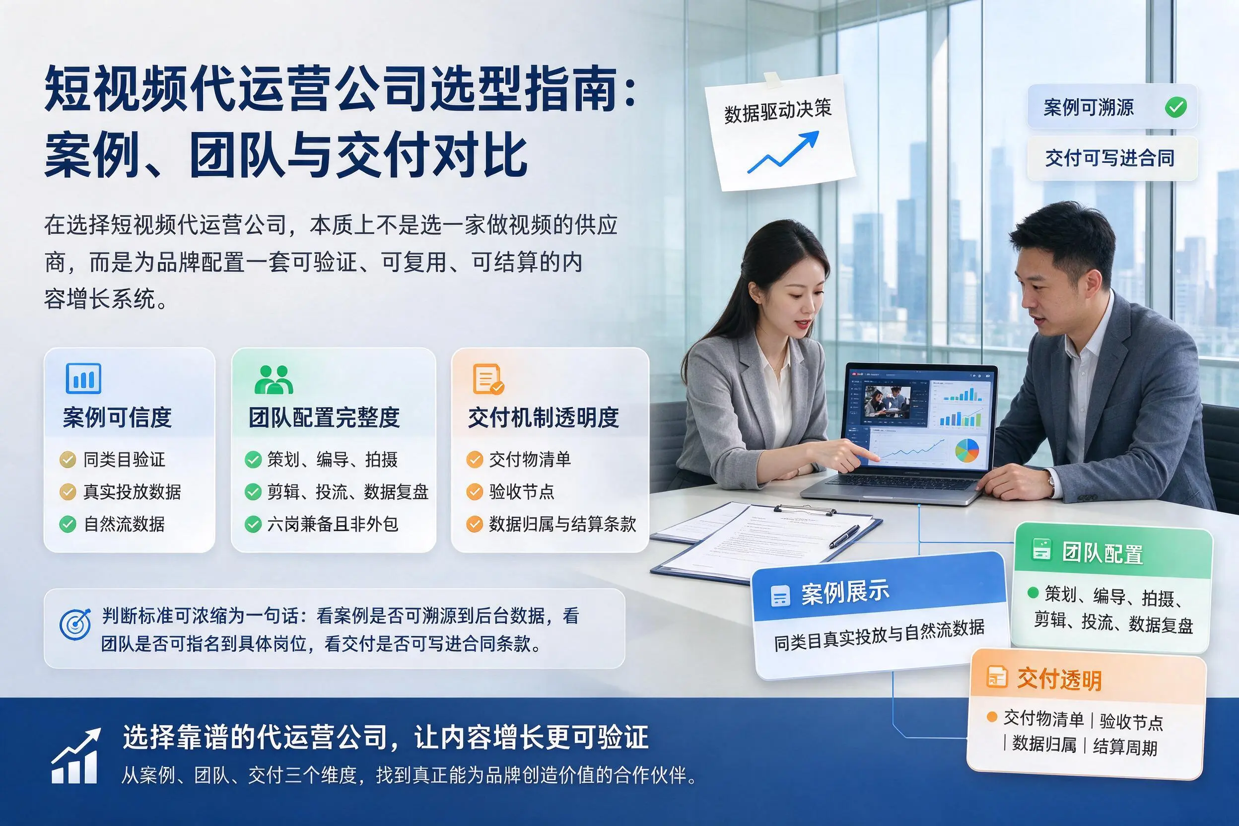 防城港短视频代运营公司选型指南：案例、团队与交付对比
