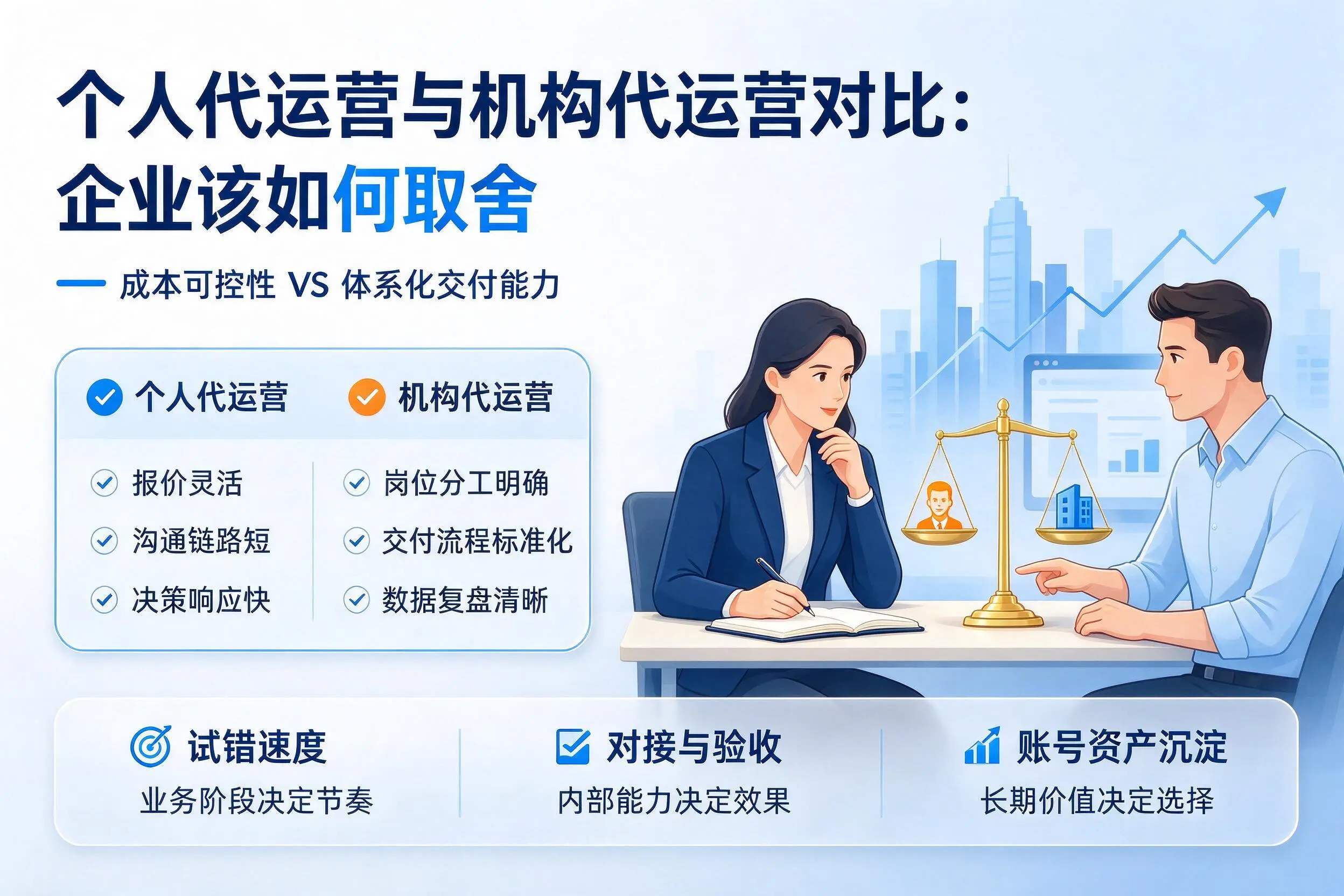 个人代运营与机构代运营对比：防城港企业该如何取舍