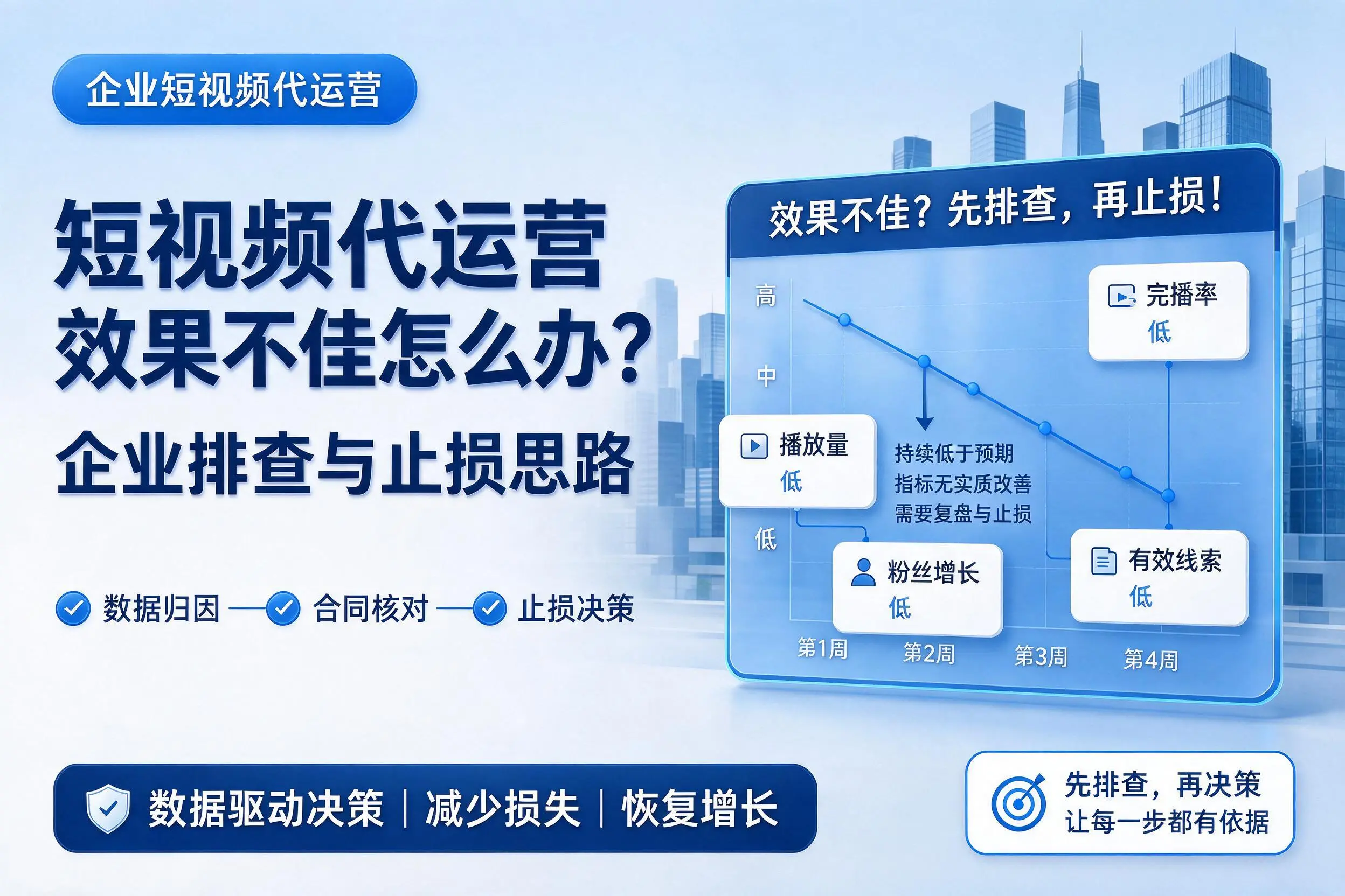 短视频代运营效果不佳怎么办？防城港企业排查与止损思路