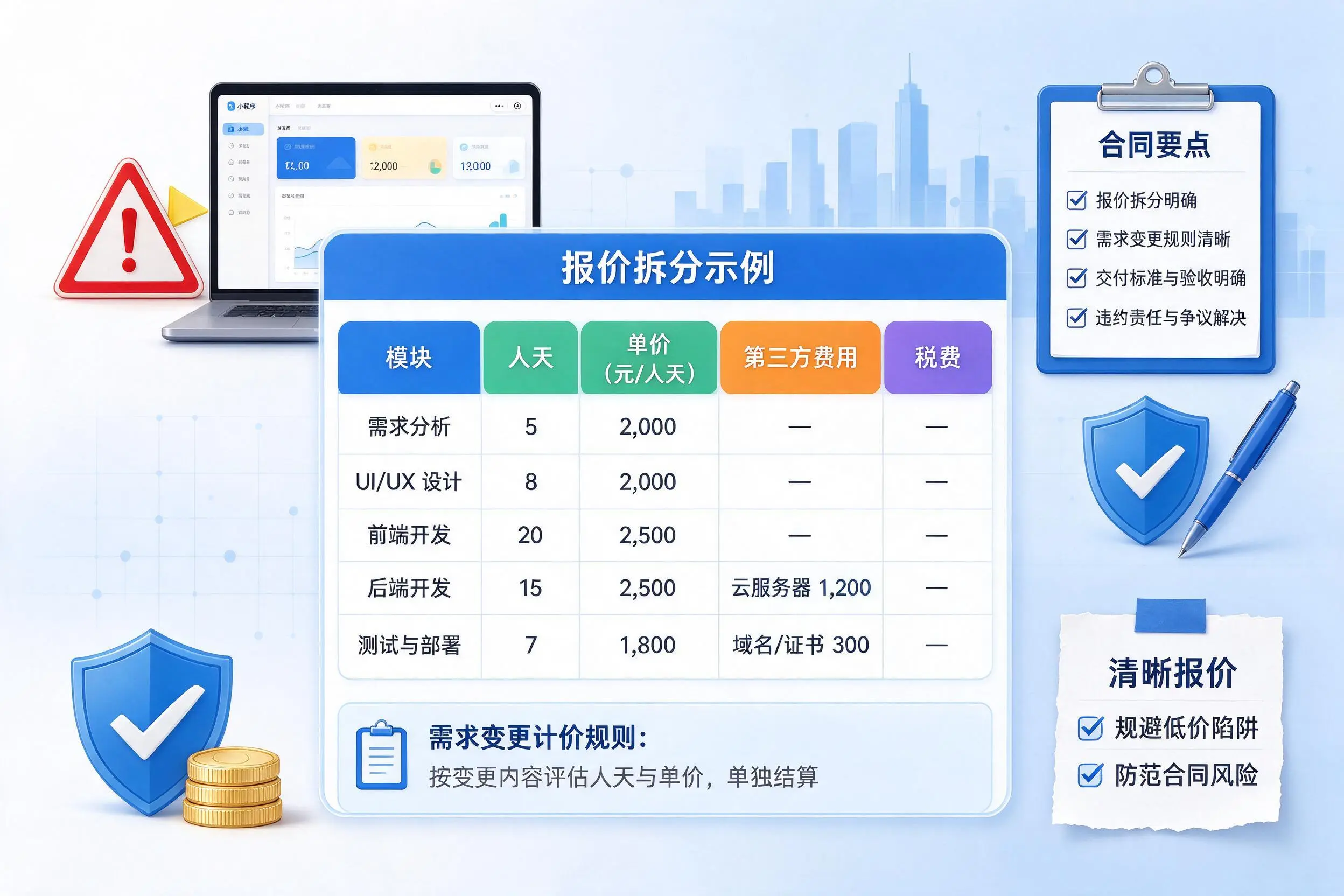 防城港小程序开发避坑指南：低价陷阱与合同风险