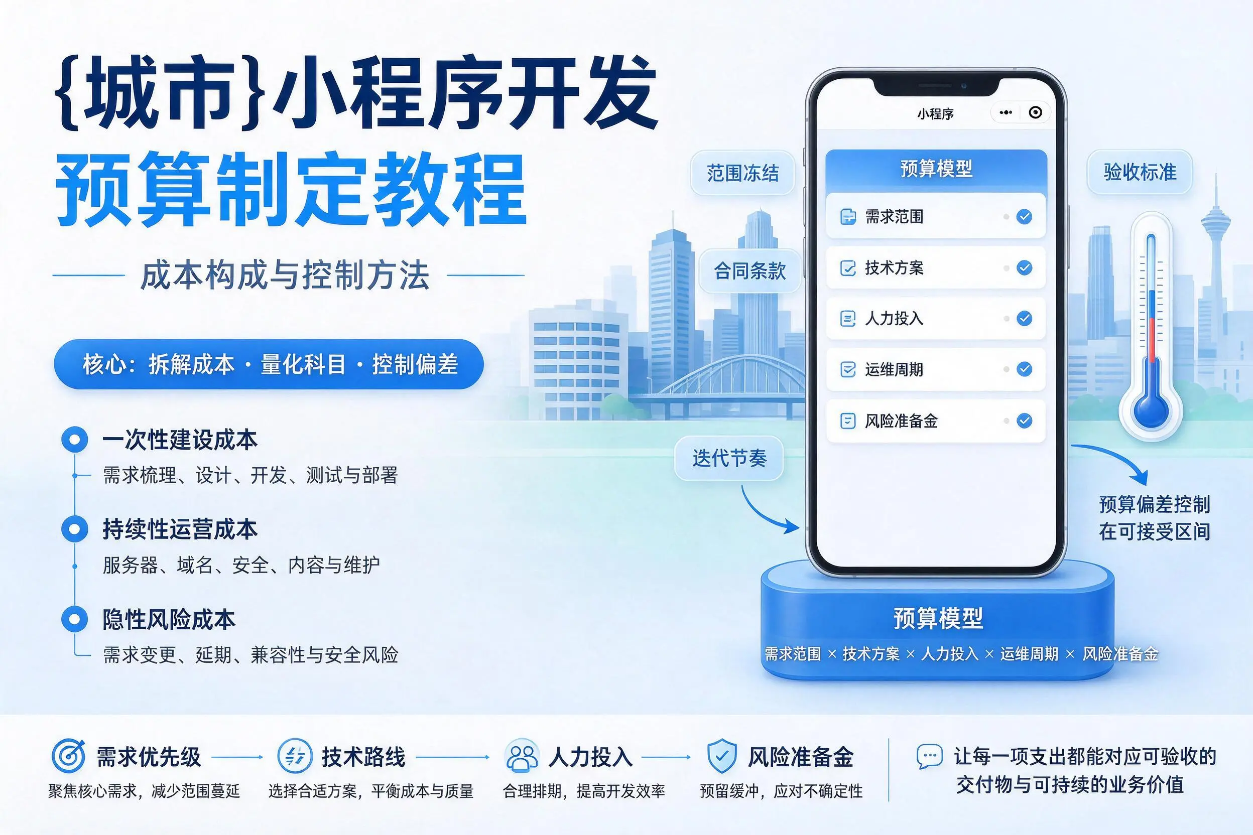 防城港小程序开发预算制定教程：成本构成与控制方法