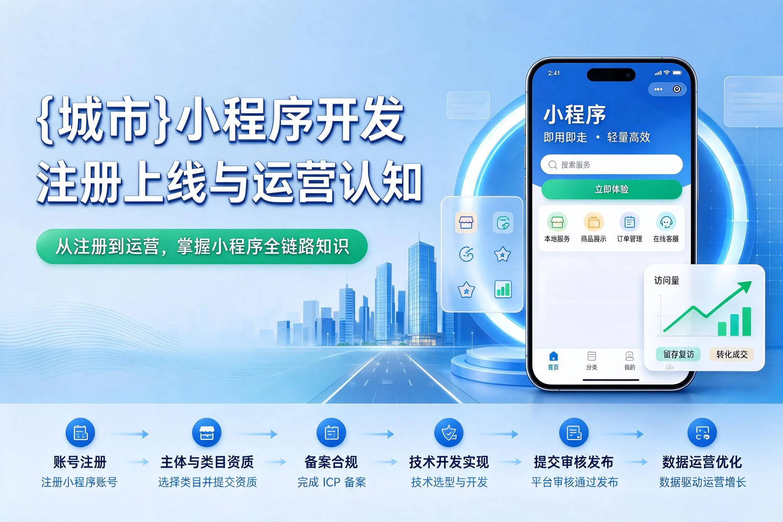 防城港小程序开发基础知识科普：注册上线与运营认知