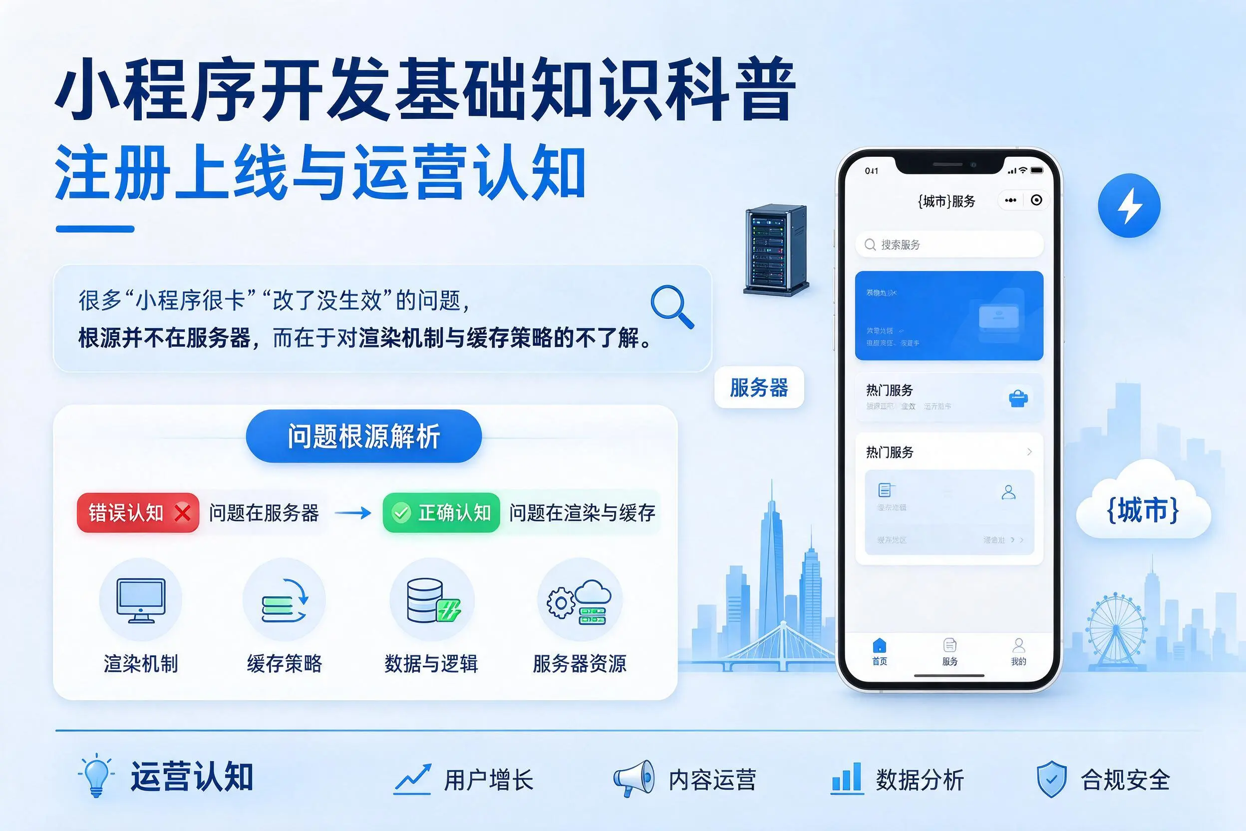 防城港小程序开发基础知识科普：注册上线与运营认知