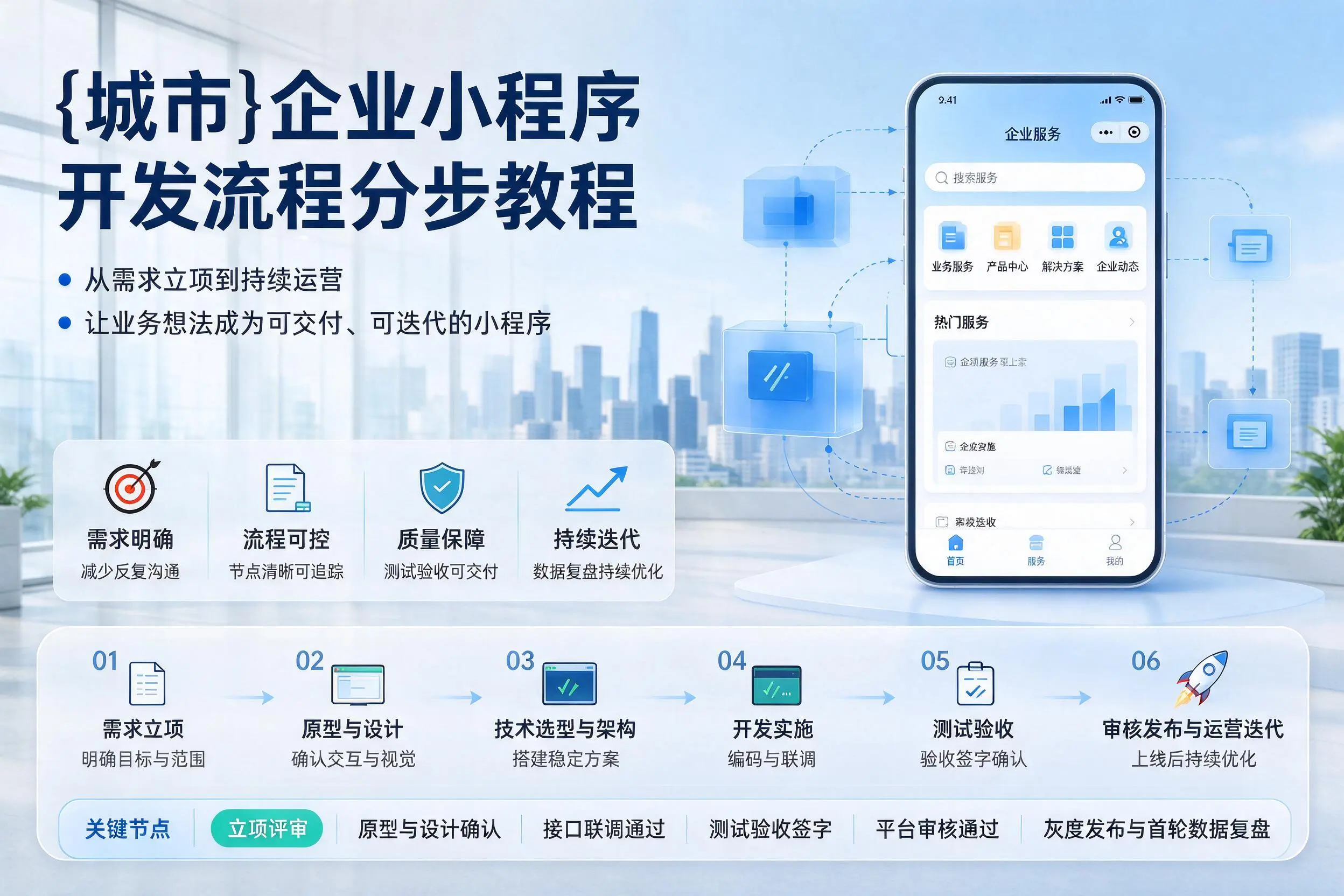 防城港企业小程序开发流程分步教程与关键节点说明