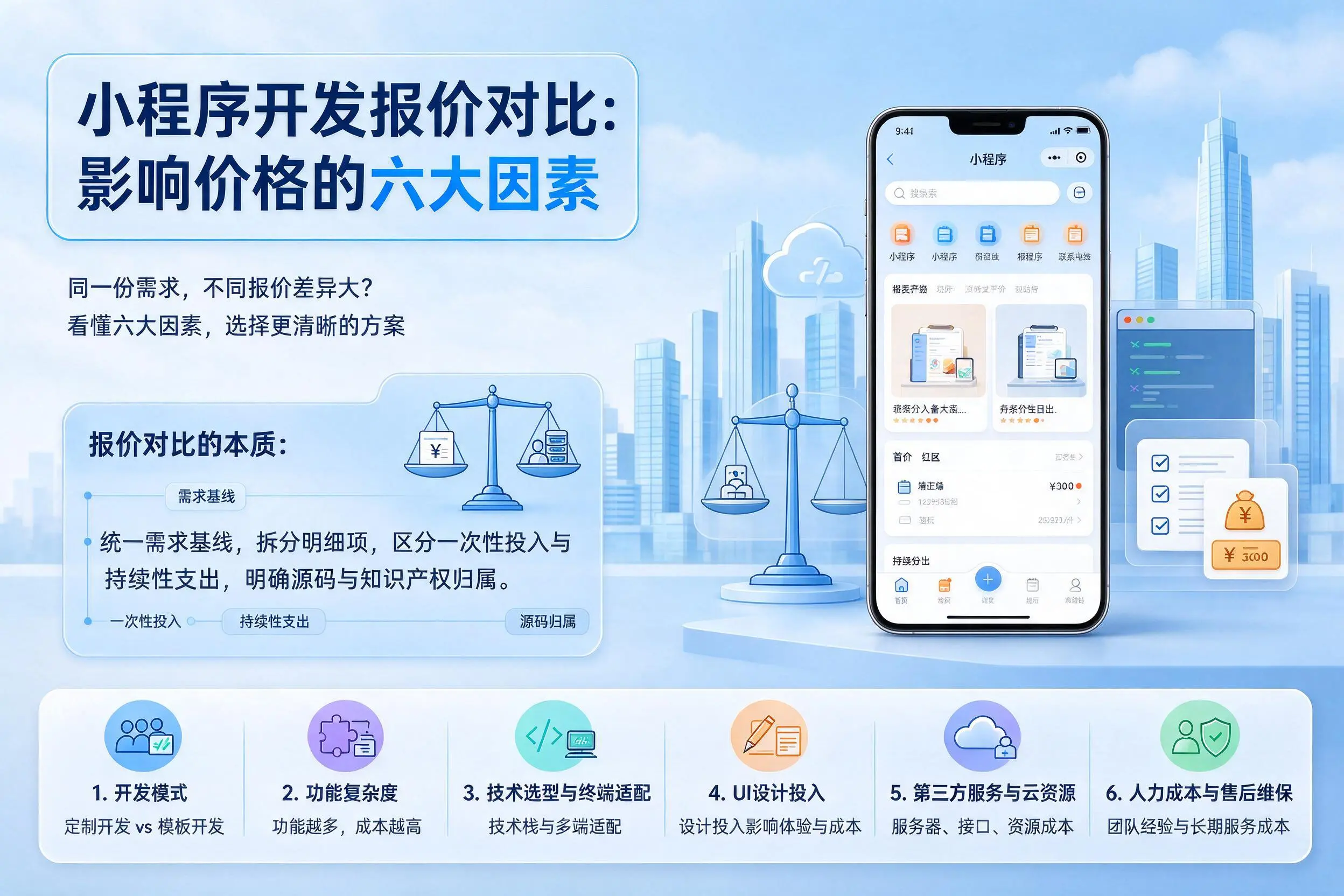防城港小程序开发报价对比:影响价格的六大因素
