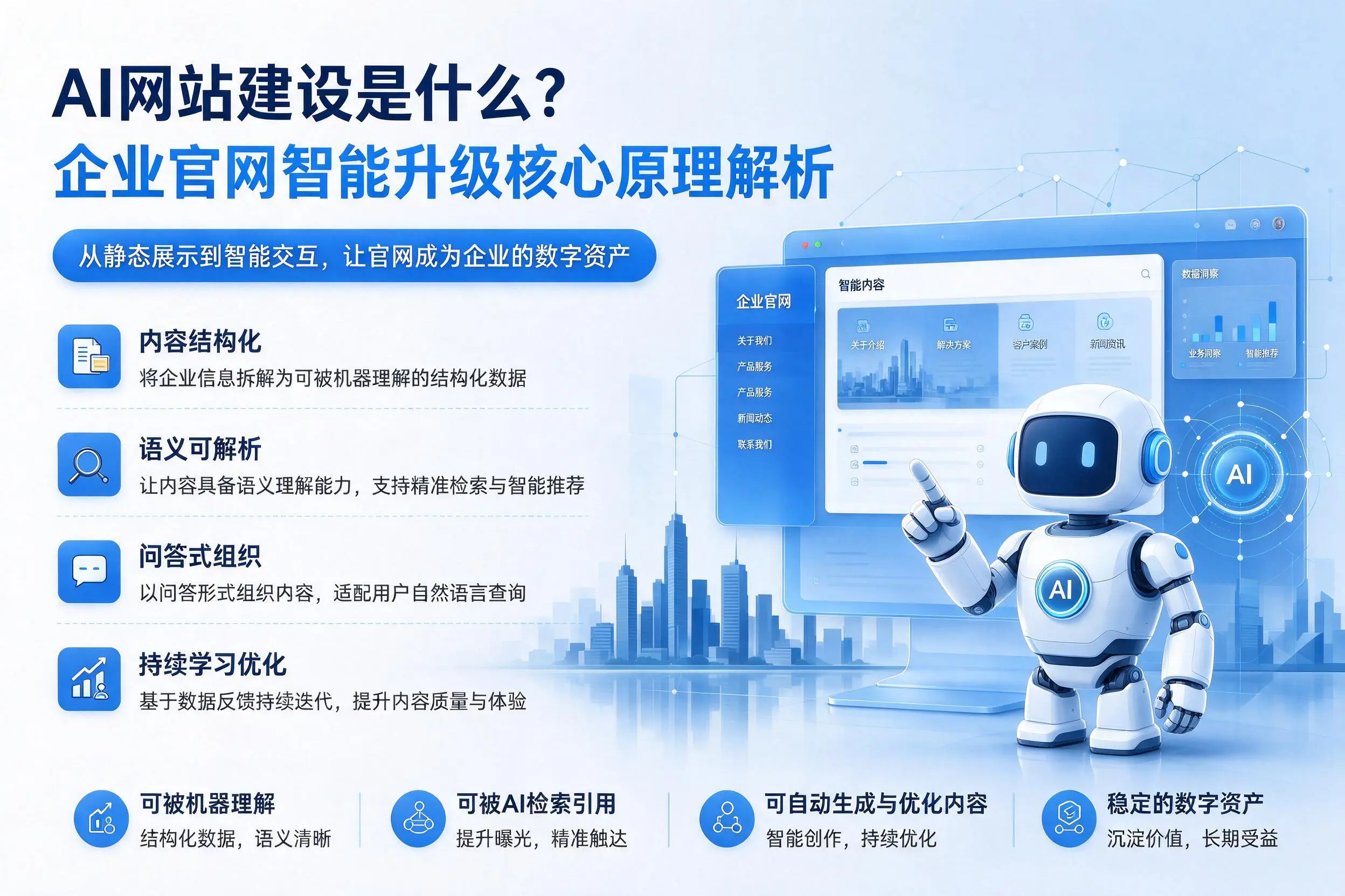 AI网站建设是什么？防城港企业官网智能升级核心原理解析