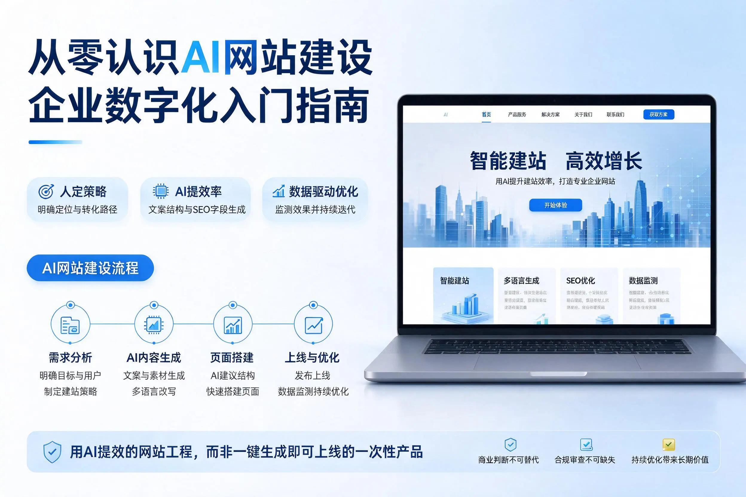 从零认识AI网站建设，防城港企业数字化入门指南